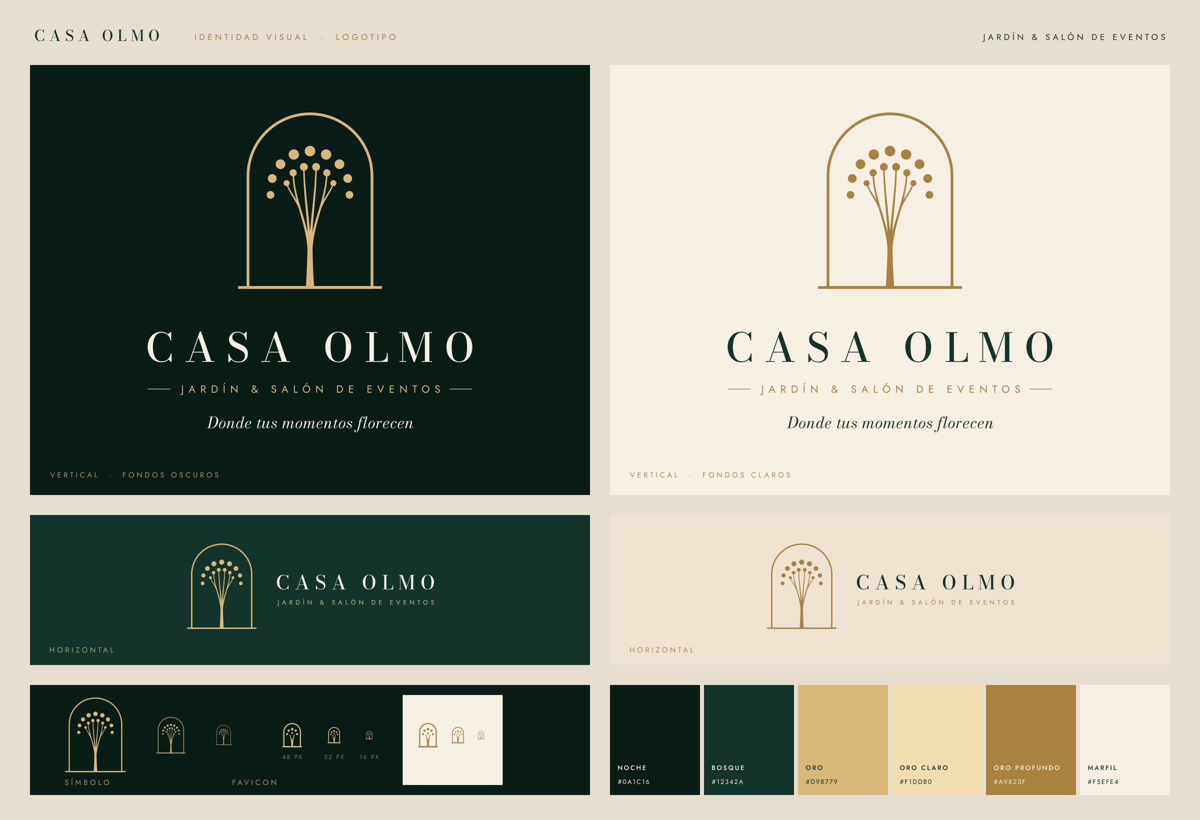 Hoja de identidad de Casa Olmo